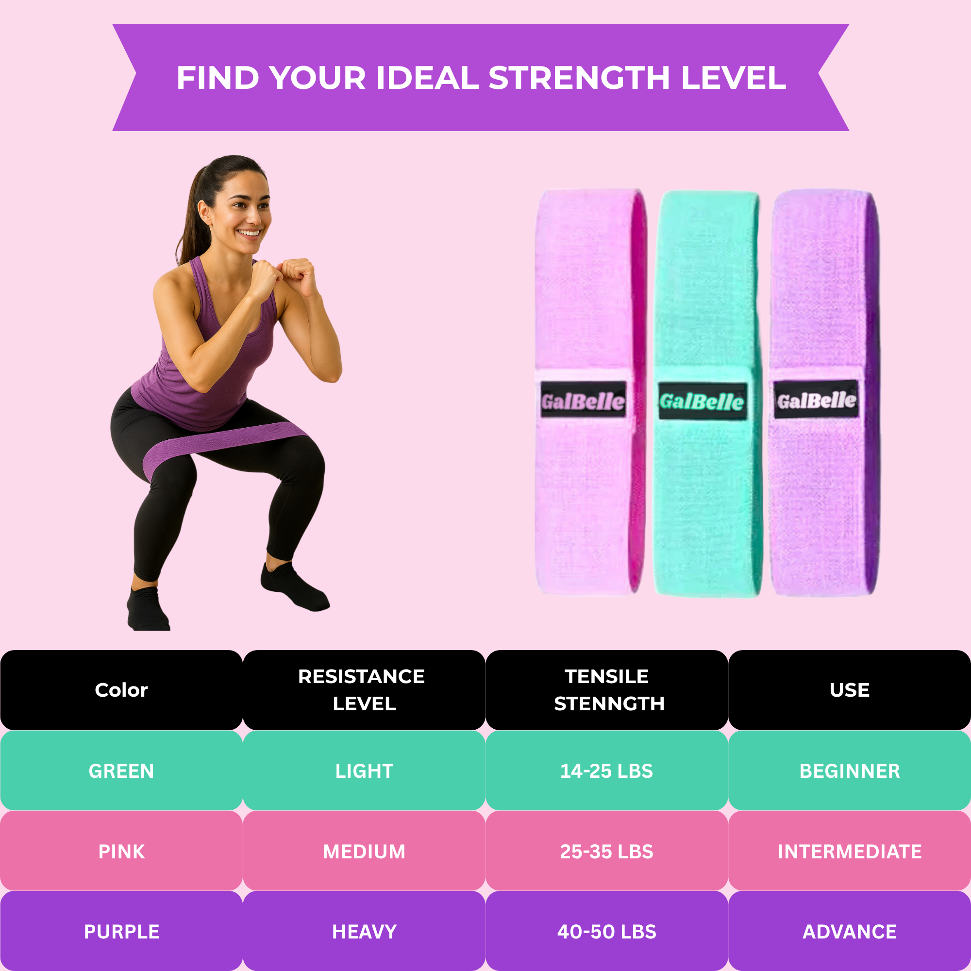 Fabric Resistance bands