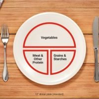 portion control