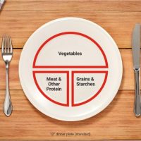 portion control portion control